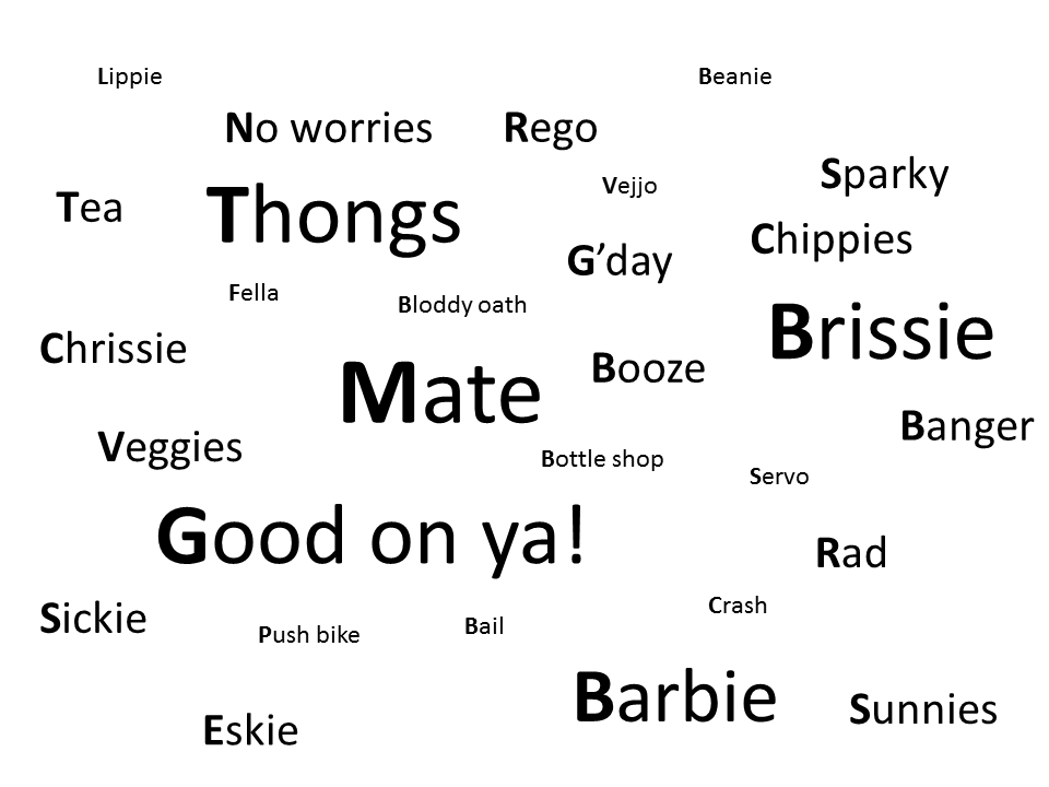 Australian slang words